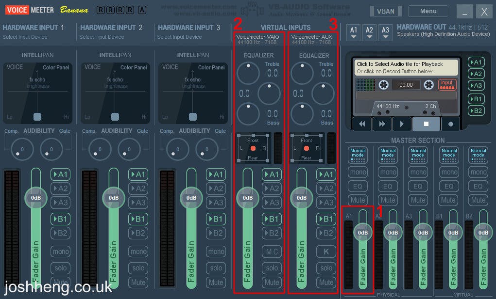 A screenshot of Voicemeeter with the master output fader, Voicemeeter VAIO input and Voicemeeter AUX input highlighted
