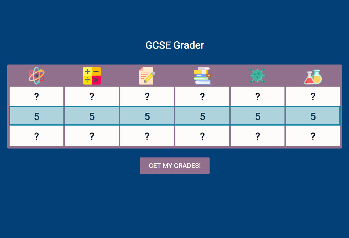 gcse essay grader